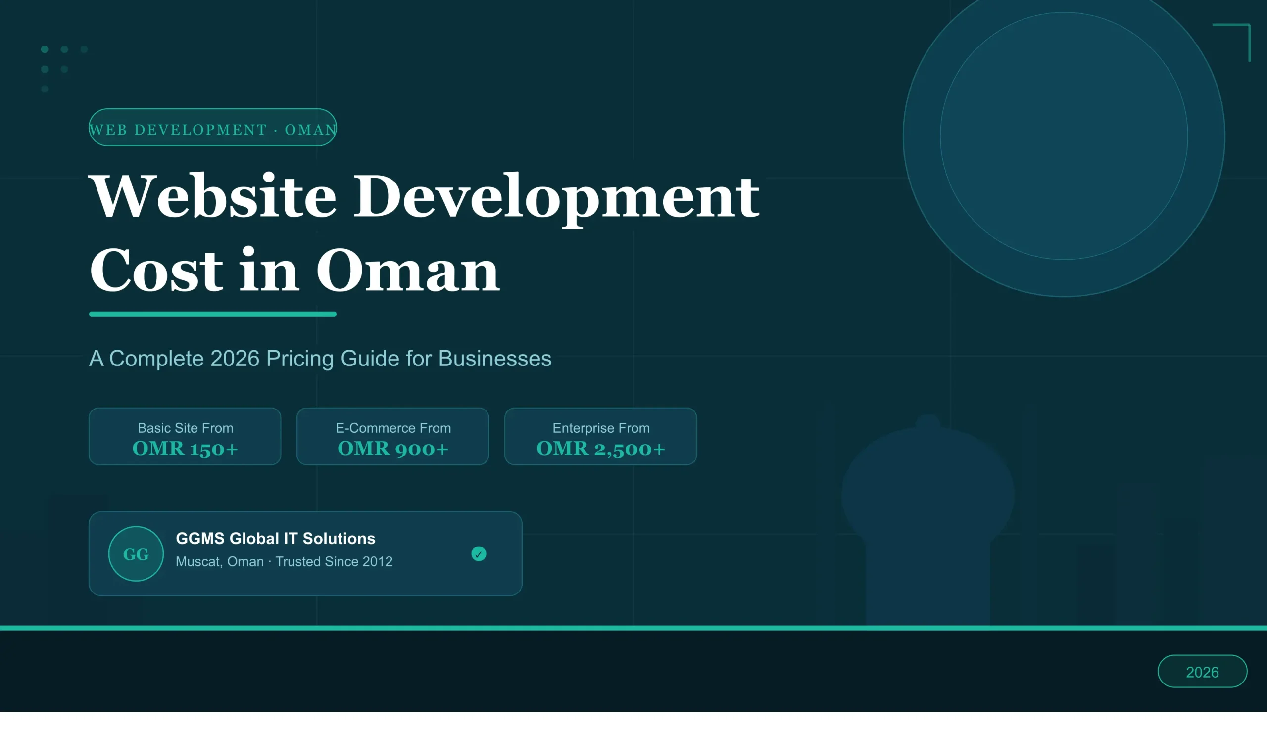 Blog 8 website development cost in oman