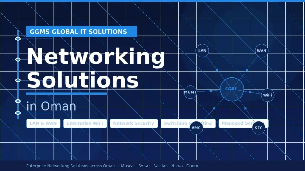 Network Infrastructure Solutions in UAE – Kreative Growth